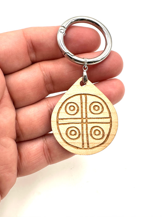 LLAVERO EFFATA - PROTECCIÓN Y ABUNDANCIA