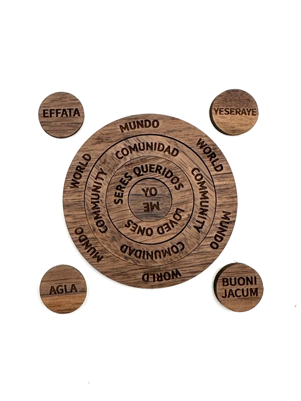 THE MANDALA OF THE SELF AND THE WORLD - THE FOUR CIRCLES