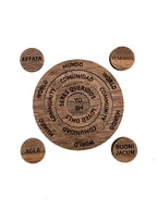 THE MANDALA OF THE SELF AND THE WORLD - THE FOUR CIRCLES